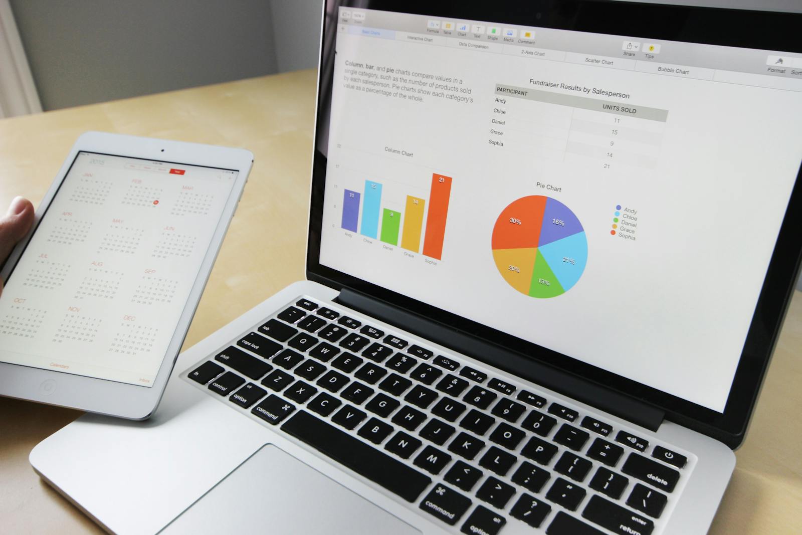 Business Strategies in Healthcare